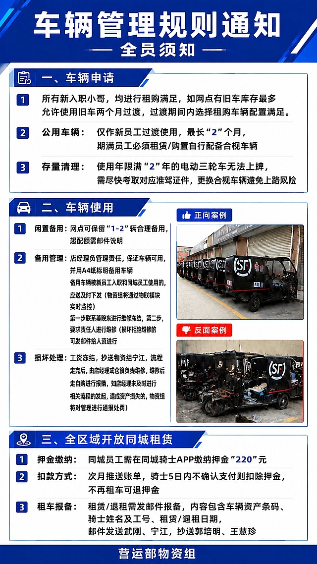 放大第二大块车辆使用板块里的所有文字，增大字号让文字更大更清晰，调整行间距和整体排版，填满下方空白区域，让板块整体更加规整，保持原有所有信息内容和左右布局不变（右侧保留两张案例图），底部落款保持不变，整体版面协调美观
