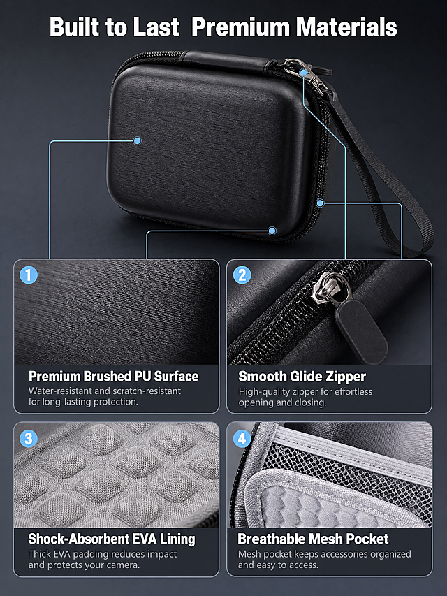 [主图-3] Hard Shell Digital Camera Carrying Case 结构细节证据图，展示4处关键材质与工艺细节。
[统一基调] 跨境电商克制信息图风格，冷灰科技底色系，字体为无衬线英文，标题白色加粗，标注文字浅灰色，圆角矩形卡片样式。
[画面] 画面上方展示闭合状态的黑色相机收纳包侧面视角，占画面约40%。下方用2×2四宫格卡片布局展示4个局部放大细节：左上卡片展示PU皮面拉丝纹理特写，配文字"Premium Brushed PU Surface"；右上卡片展示顺滑拉链头微距，配文字"Smooth Glide Zipper"；左下卡片展示内里防震EVA棉纹理，配文字"Shock-Absorbent EVA Lining"；右下卡片展示通透网袋与隔层结构，配文字"Breathable Mesh Pocket"。每个细节卡片有引线指向上方产品对应位置。背景为深冷灰色。
[光影质感] 商业微距摄影质感，每个细节特写都有清晰材质纹理，PU皮面有细腻反光，拉链金属质感真实，EVA内里柔软纹理可见，网袋编织结构清晰。
[配色] 背景深冷灰，产品黑色，卡片为半透明深灰底，标题白色，说明文字浅灰，引线为浅蓝色细线。
[文字版式] 顶部主标题白色粗体写"Built to Last  Premium Materials"；四宫格每张卡片内标题为白色中号字，说明为浅灰小号字；引线从卡片指向产品对应部位，清晰标注。
[输出要求] 比例3:4，细节清晰锐利，文字可读，无变形、错字、模糊、杂乱、水印、平台Logo。