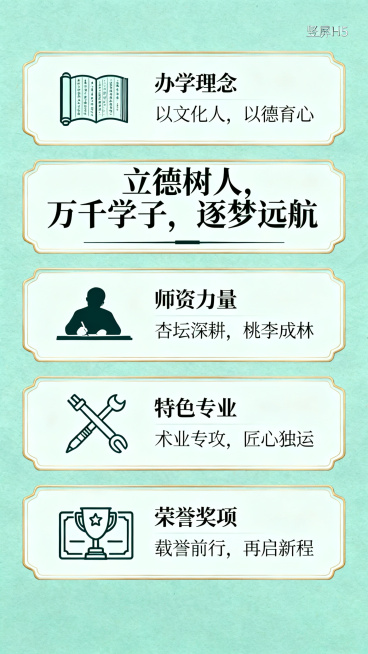 XX学校建校40周年H5育人成果页面，分四个卡片模块展示办学理念、师资力量、特色专业、荣誉奖项，标题文案“立德树人，深耕教育；万千学子，逐梦远航”，浅青绿色底色，简约卡片排版，书香氛围，竖屏设计，简约预览效果