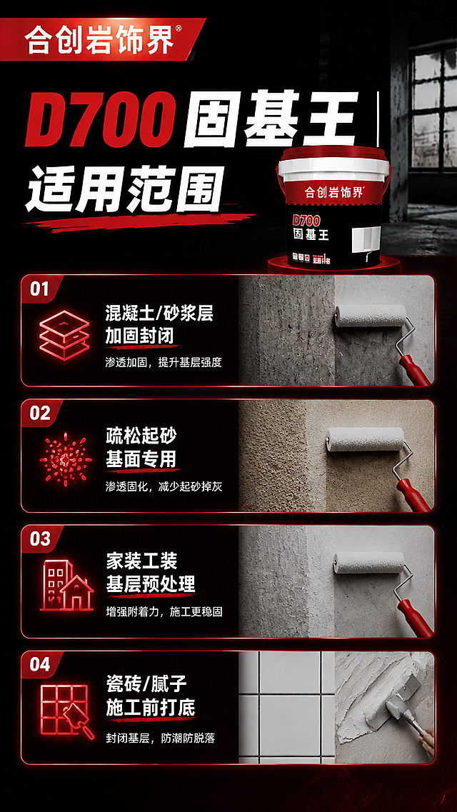 制作合创岩饰界D700固基王适用范围模块，搭配场景示意图，完整展示适用范围：混凝土/砂浆层加固封闭，疏松起砂基面专用，家装工装基层预处理，瓷砖/腻子施工前打底，保持黑红整体配色和前文风格统一，保持9:16原有比例，排版清晰，2K分辨率