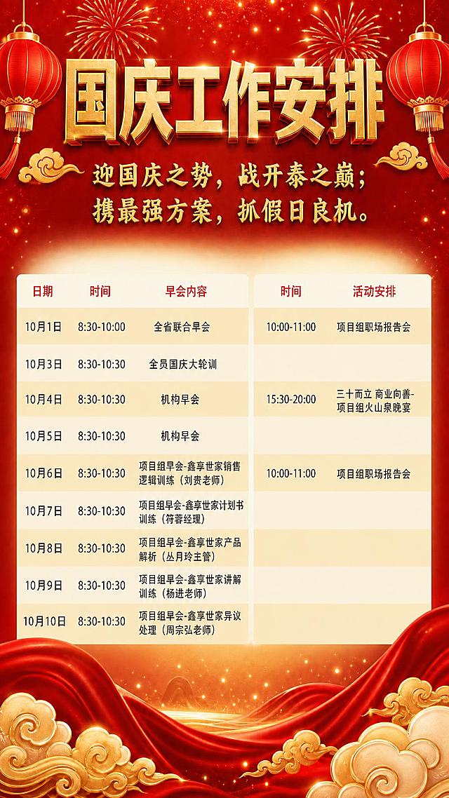将这张国庆工作安排海报的双栏表格顶部的"早会"和"活动"两个栏目标题去掉，只保留下方的表头行（日期、时间、早会内容 / 时间、活动安排），其余所有元素（主标题、口号、背景装饰、灯笼祥云烟花绸带、表格内容、色块、整体布局等）完全保持不变，表格无线条设计保持不变。