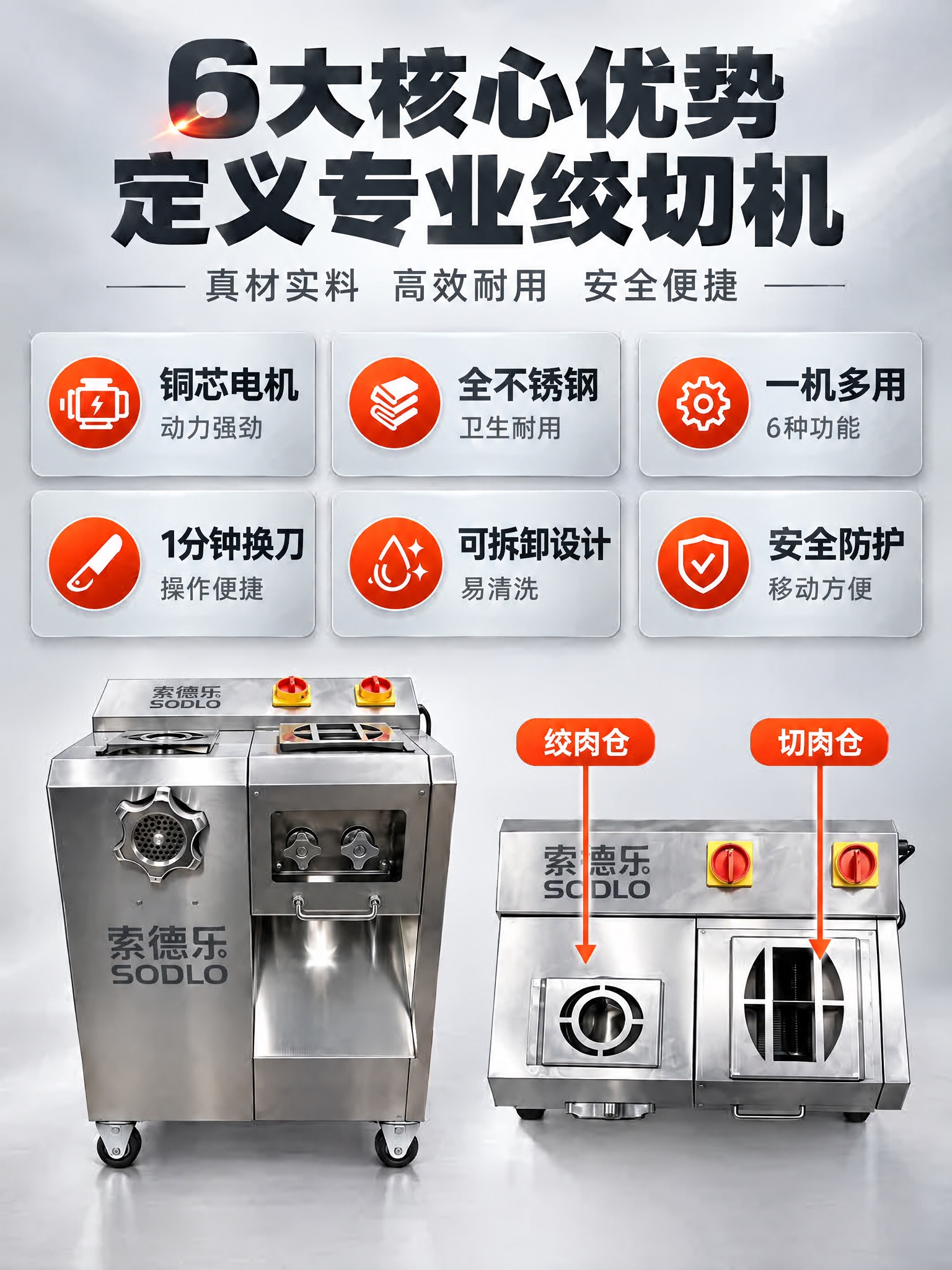 基于这张索德乐6大核心优势详情图，只修改左上角第一个卖点卡片的… - 图片创意预览