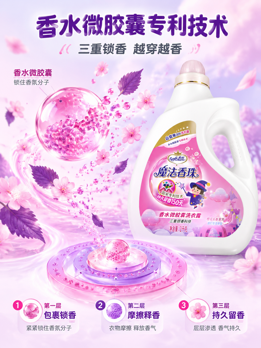 [主图-2] 核心卖点图，突出持久留香的核心功效，用通感视觉化… - 图片创意预览