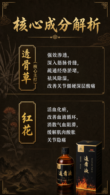 重新生成预览效果