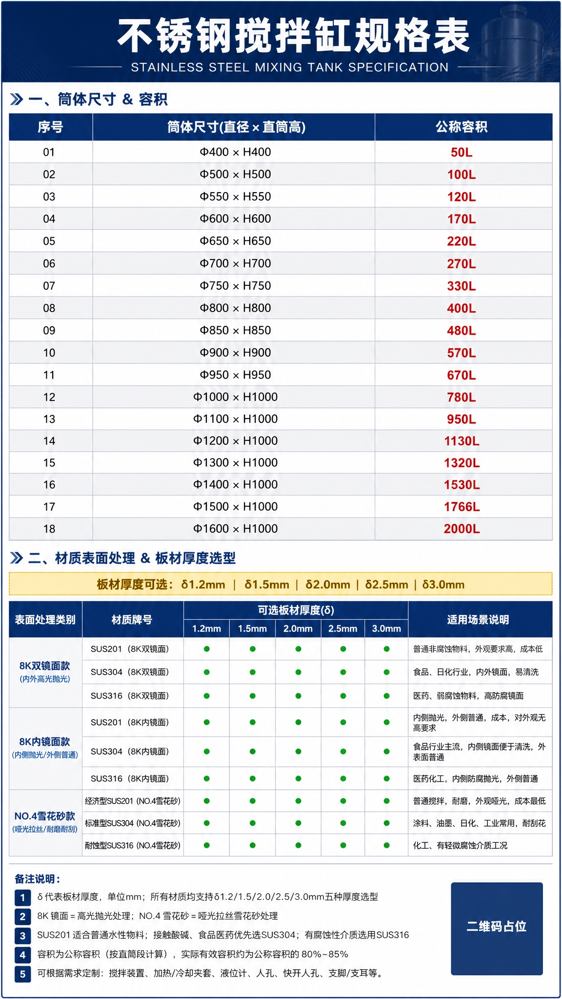 工业风不锈钢搅拌缸规格表宣传图，竖版9:16，专业工业设备参数… - 图片创意预览