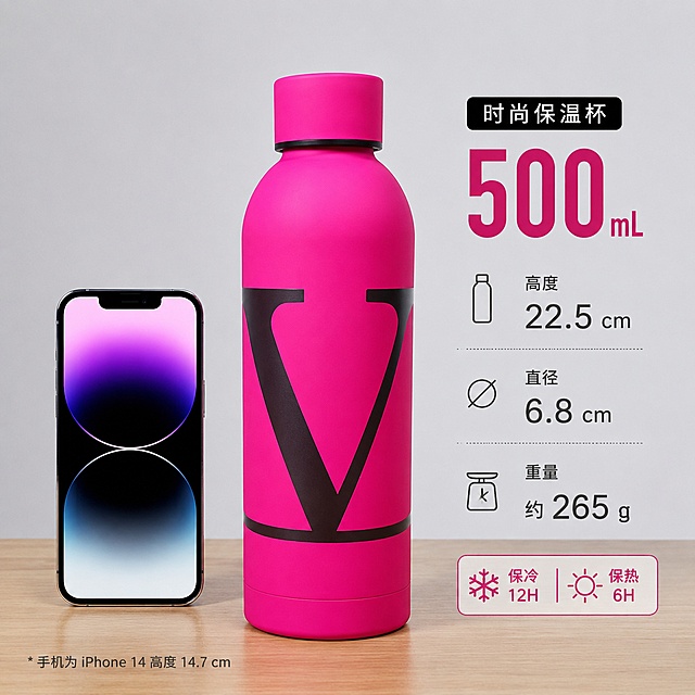「图片1」，生成一套主图（7张），商品名称是时尚保温杯，卖点是xxx，适配淘宝/天猫平台，主图比例为1:1「图片1」