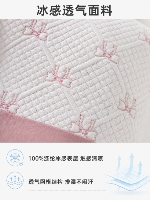 [第3屏] 材质解析，展示熊猫冰感热熔枕枕面面料细节，强调冰感透气特点。
[氛围/风格] 微距细节展示，清新自然质感，突出面料肌理，真实有说服力。
[元素布局] 本屏使用【图1】放大枕面区域作为细节主预览效果
