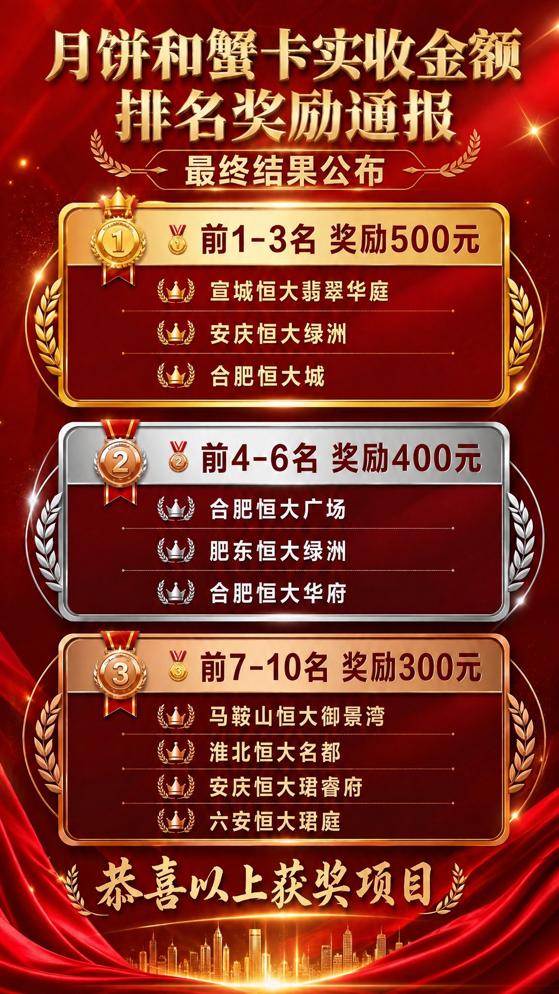 去掉右下角的二维码占位方块，将该区域替换为与周围一致的红色绸缎… - 图片创意预览
