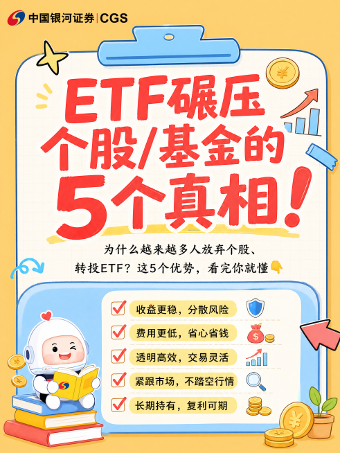 [主图-1] ETF投资科普小红书封面首图
[氛围风格] 活泼手绘金融科普风，延续参考图的插画风，小红书原生感
[画质] 清晰干净的手绘海报质感，文字清晰可辨，画面通透高级
[元素] 画面左上角放置提预览效果