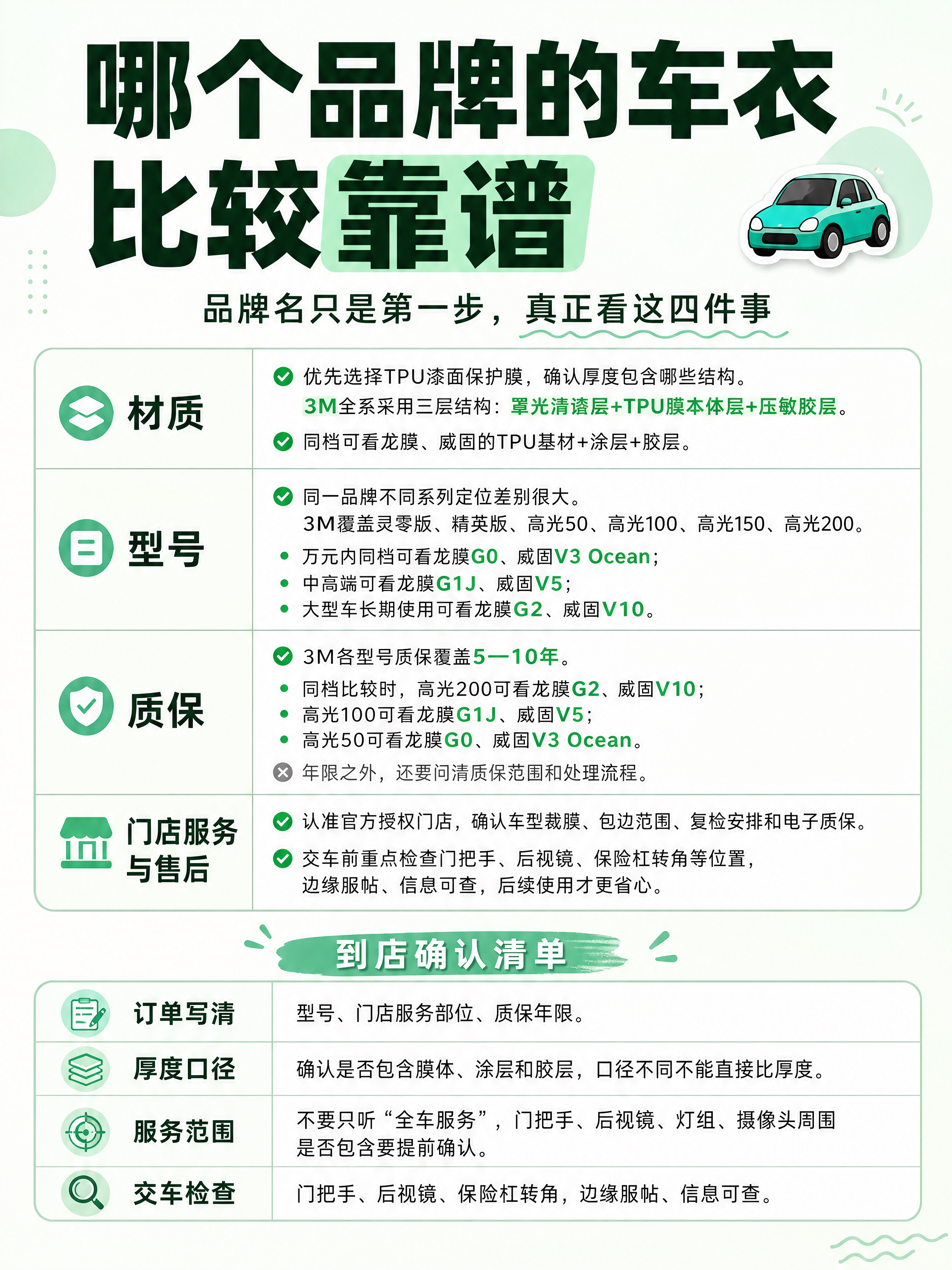 小红书笔记大字封面，纯大字，ins清新杂志风，版式精美，小红书… - 图片创意预览