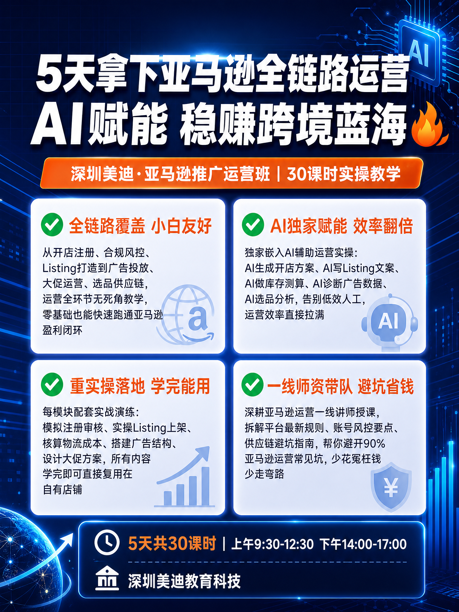 [第1张] 详情页头图主视觉 - 亚马逊运营培训课程价值海报。… - 图片创意预览