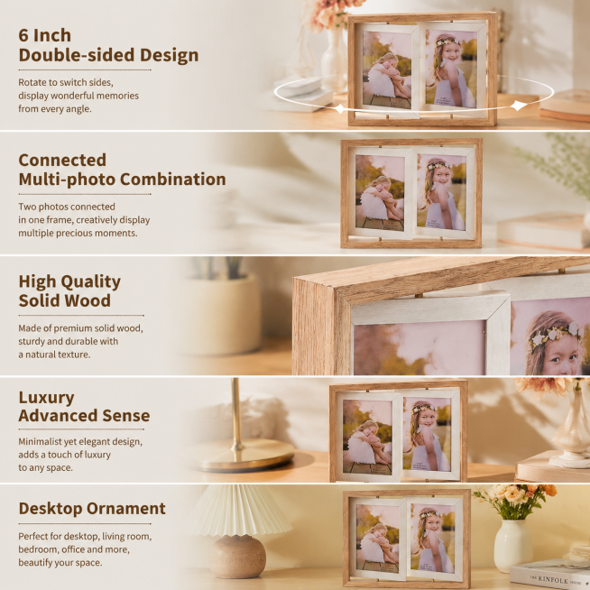 Feature details page. Use slice segmentation design, do not cut the product. Shows the core product预览效果