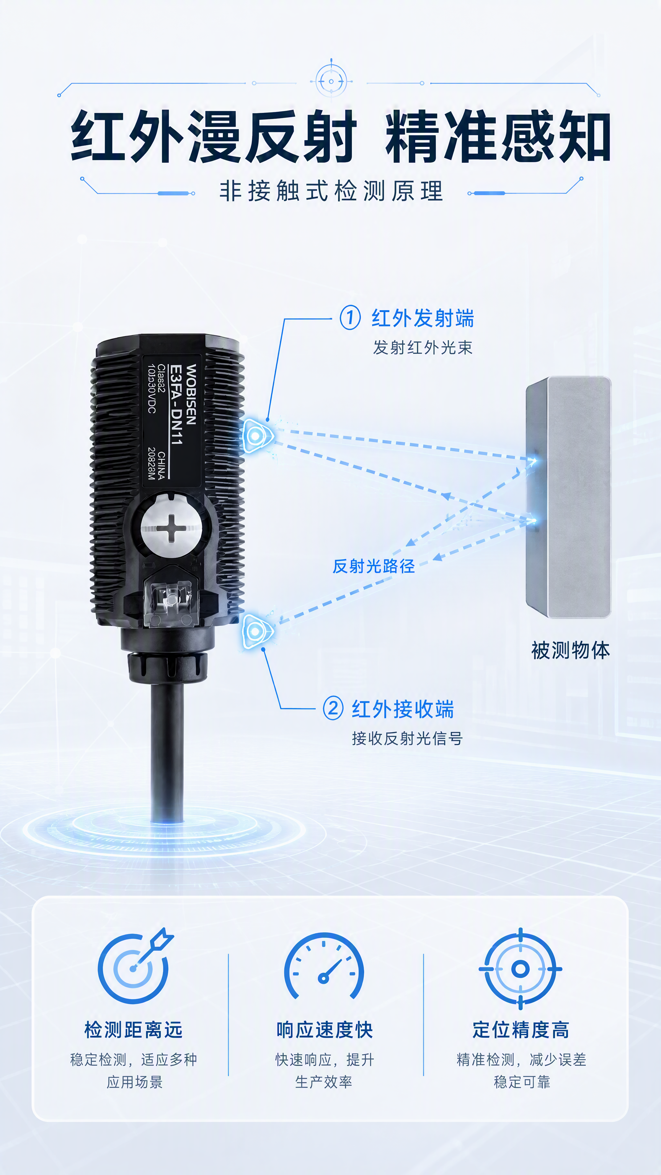 [第4张] 工作原理页 - 红外漫反射检测技术解析。本张使用【… - 图片创意预览