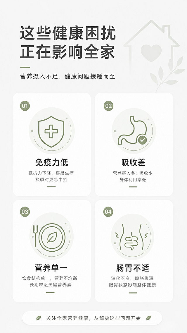 简约健康食品详情页痛点模块，浅灰色干净背景，4 个简约线性图标，温和共情氛围，文字清晰，包含"免疫力低、吸收差、营养单一、肠胃不适"主题，家庭健康痛点，干净明亮，电商详情页风格，扁平化设计