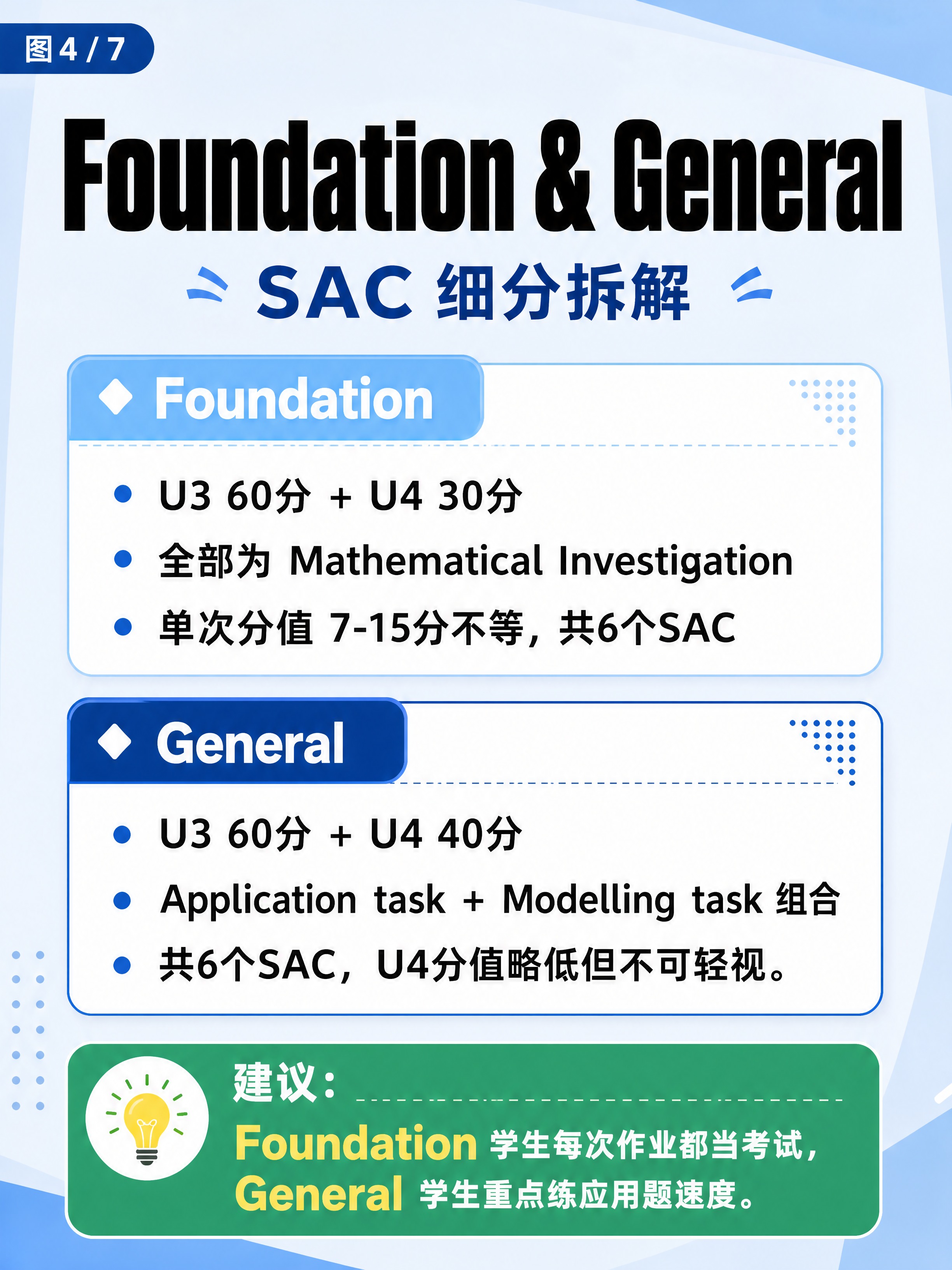 小红书笔记内页排版图，教育机构大字报风格，与封面风格统一，版式… - 图片创意预览