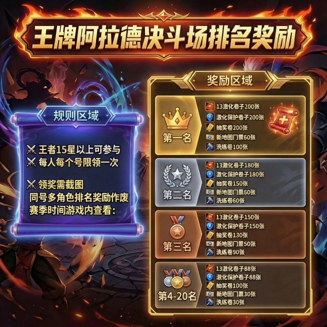 预览效果