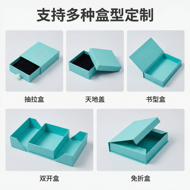 [主图 2] 盒型展示核心亮点主图
[氛围/风格] 清晰直观商务风，保持和主图1风格统一。
[画面元素] 商业摄影质感、光线柔和通透、产品清晰真实、画面干净高级。展示多种常见盒型，保留原图蒂芙尼蓝色抽预览效果