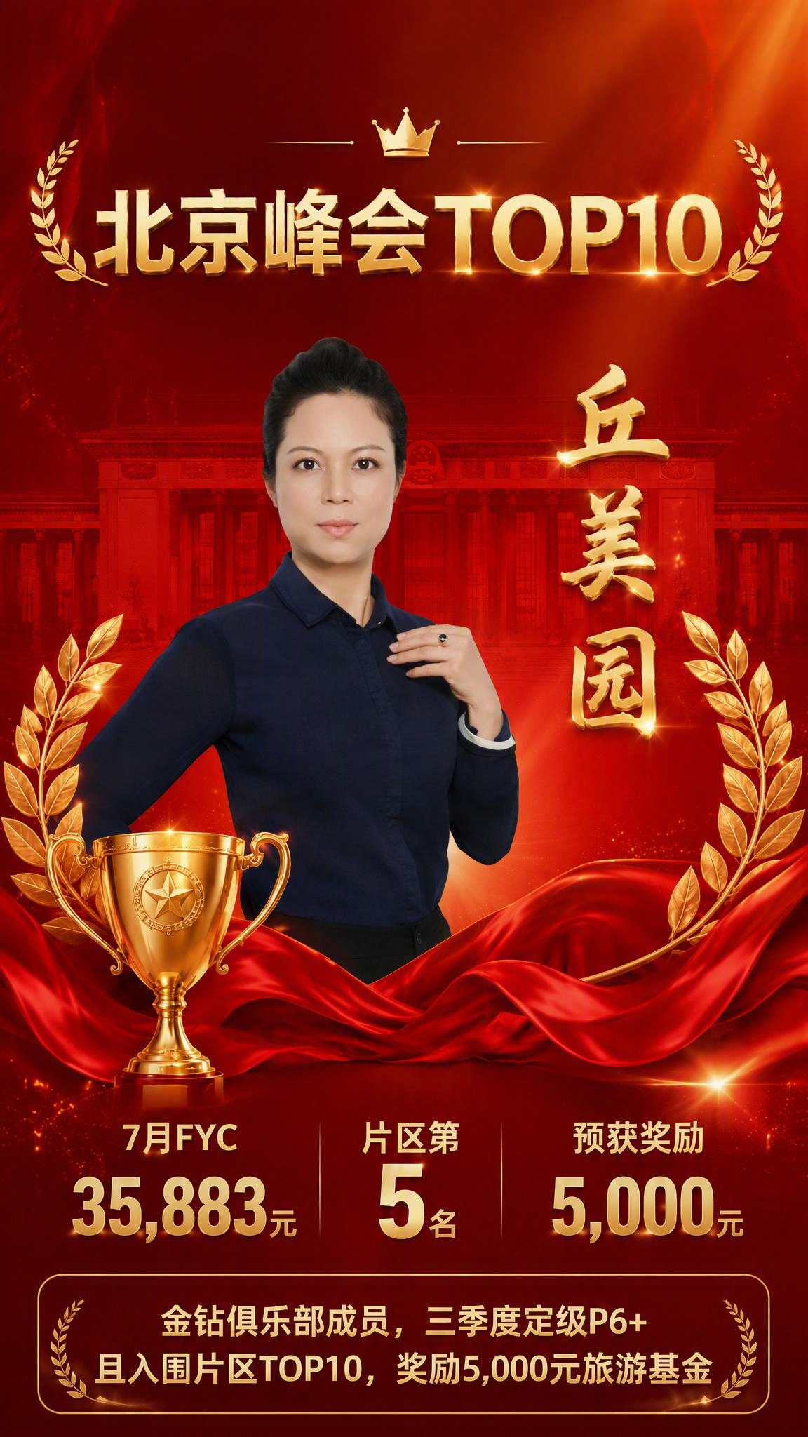 在原图基础上修改：1. 人物改为半身像（截取腰部以上），人物位… - 图片创意预览
