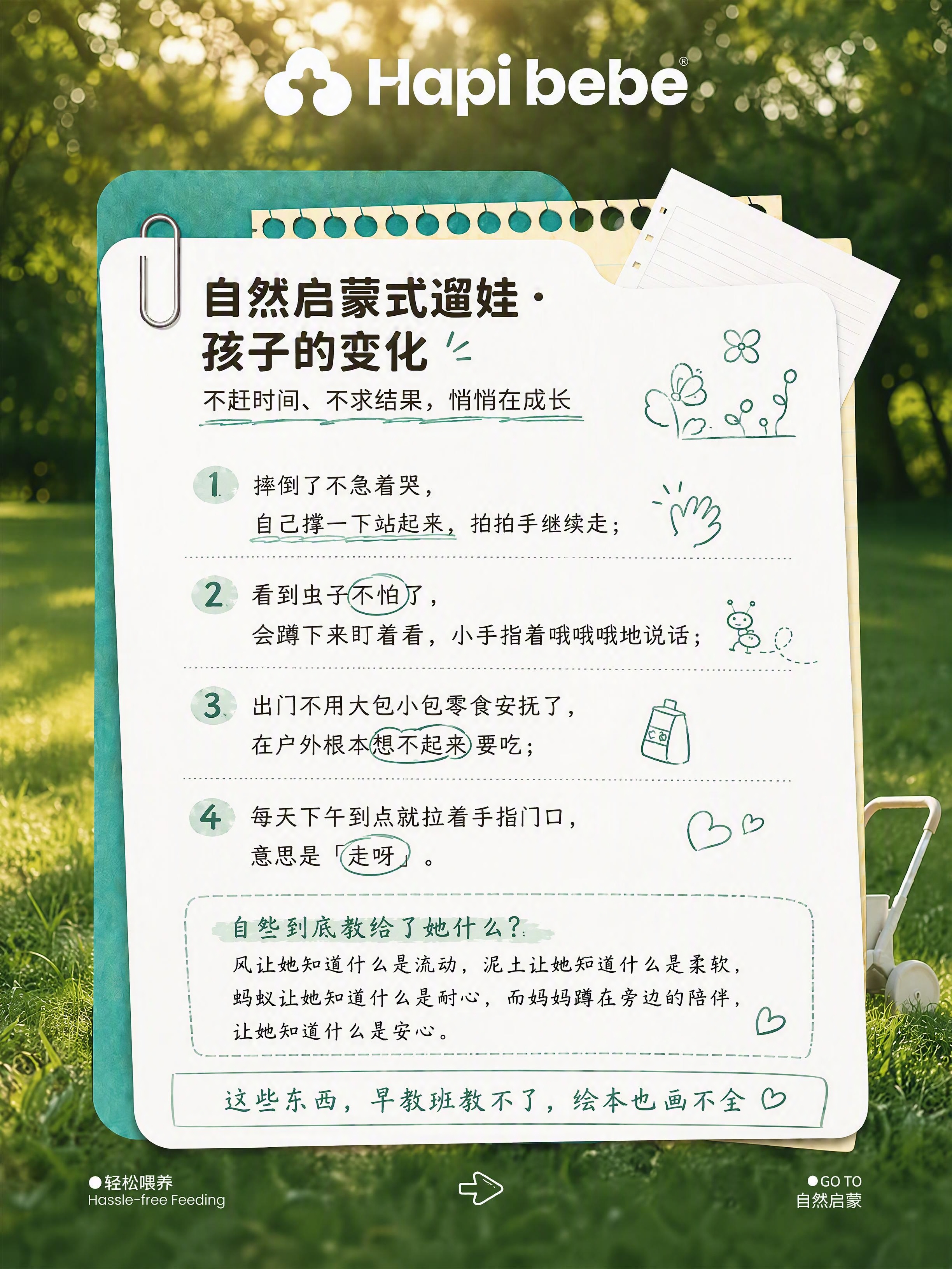小红书笔记干货配图，手账便签风格，ins清新自然风，版式骨架、… - 图片创意预览