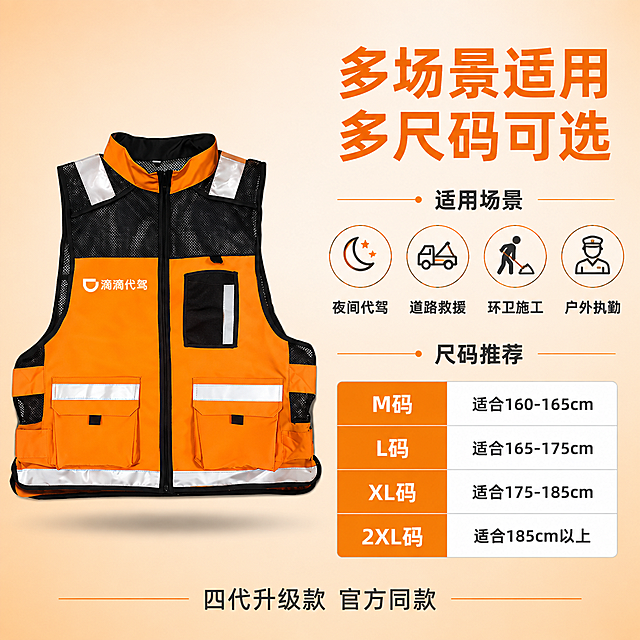 [主图-5] 补充说明图，主题为滴滴代驾四代马甲适用场景与尺码说明。
[统一基调] 整体风格为简洁信息图风格，背景主色为浅橙色渐变，标题字色为深橙色，辅助字色为深灰色，字体为粗黑体无衬线，字号层级分明，图标为简约线性风格。
[画面] 左侧为滴滴代驾四代马甲正面完整展示，占画面45%，橙黑拼色，反光条清晰，logo完整。右侧为信息区，上方是适用场景模块，4个圆形图标横向排列：1. 夜间代驾 2. 道路救援 3. 环卫施工 4. 户外执勤。下方是尺码推荐模块，用简洁表格形式展示：M码 适合160-165cm，L码 适合165-175cm，XL码 适合175-185cm，2XL码 适合185cm以上。最下方一行小字「四代升级款 官方同款」。
[光影质感] 商业棚拍质感，均匀柔光，马甲正面清晰完整，面料纹理真实，底部有柔和阴影，整体干净明亮。
[配色] 主背景浅橙色渐变，马甲橙色+黑色网眼+银灰反光条，文字深橙色标题+深灰说明，整体温暖专业。
[文字版式] 右侧上方大标题「多场景适用 多尺码可选」，下方适用场景图标区，再下方尺码表，排版整齐清晰，信息一目了然。
[输出要求] 比例1:1，2048*2048，文字清晰可读，产品清晰完整，无变形，无错字，无模糊，无水印，无平台logo，信息排版整齐。