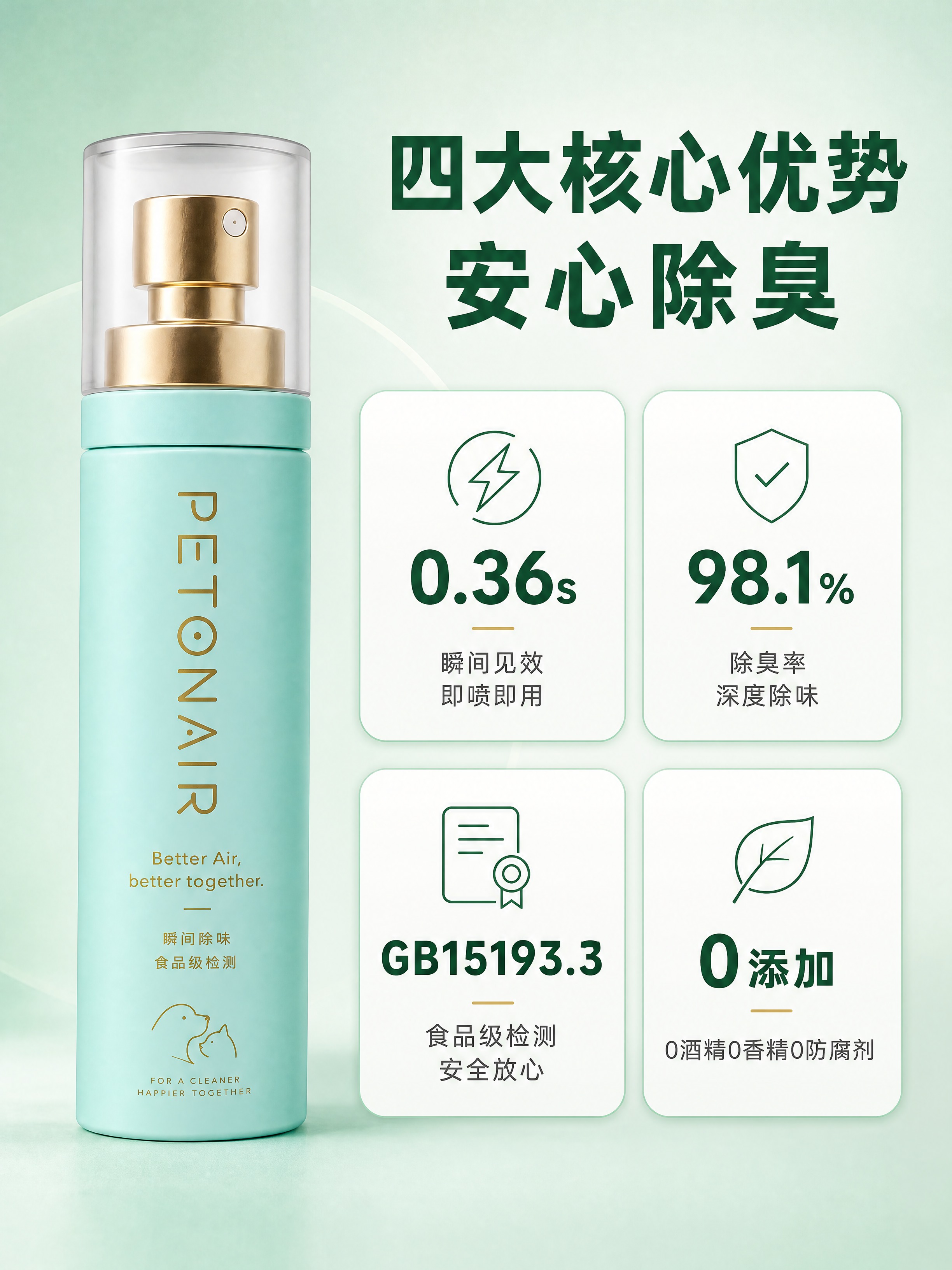 [商品] 使用【图2】PETONAIR薄荷绿宠物除臭喷雾；保留… - 图片创意预览