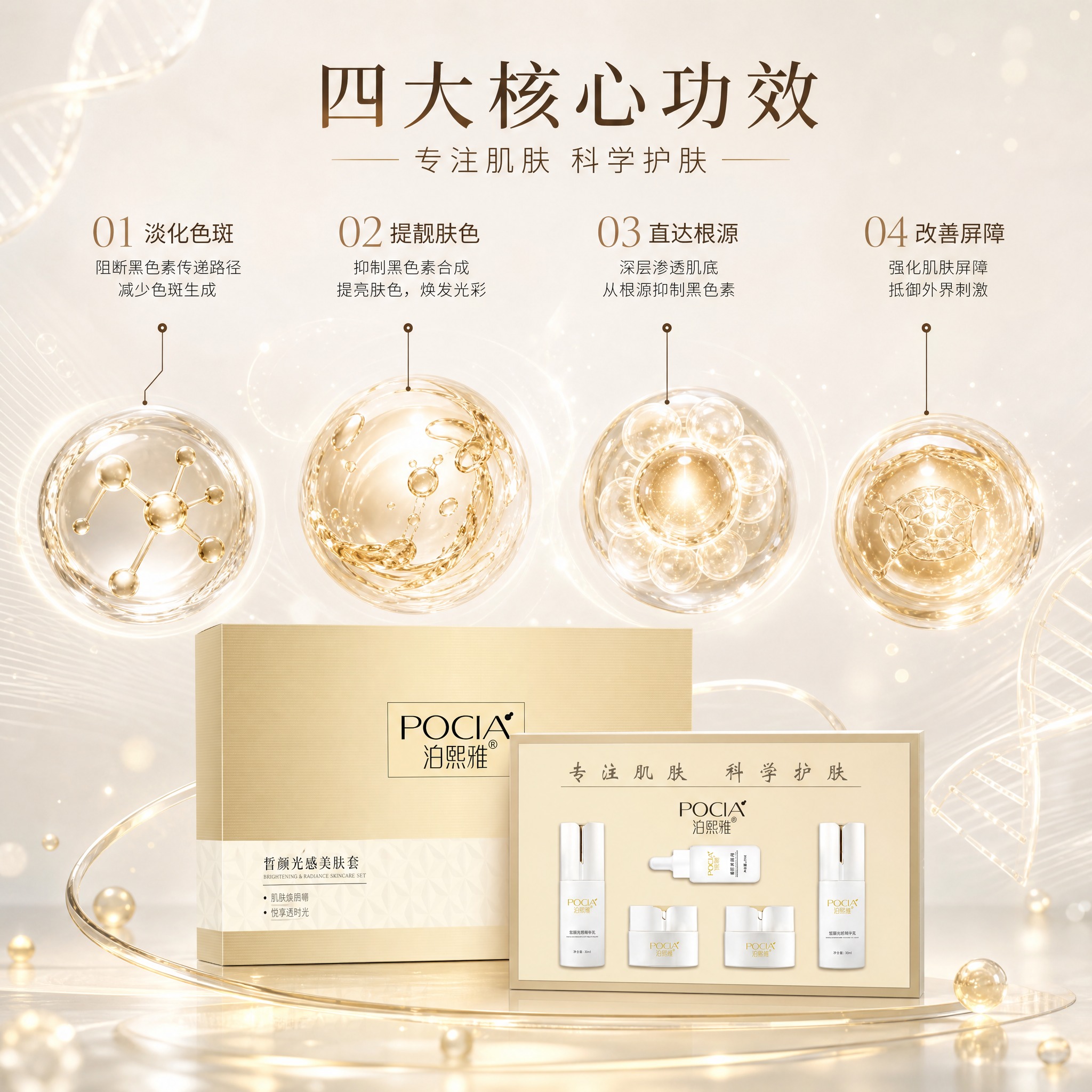 [主图-2] 泊熙雅皙颜光感美肤套 核心功效成分解析。 [统一… - 图片创意预览
