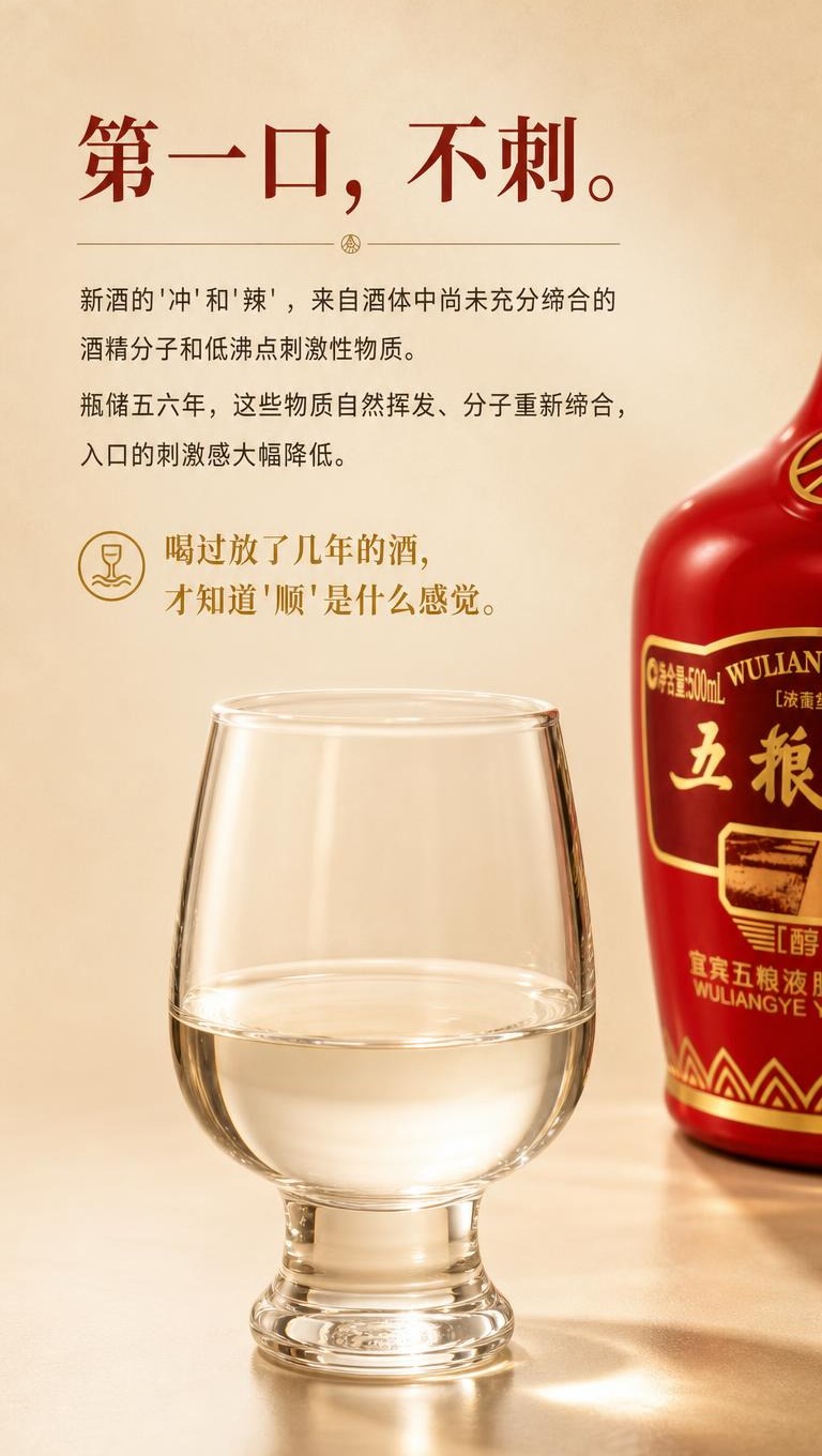 [商品] 使用【图3】五粮头曲醇品红金酒瓶，保留瓶身所有文字、… - 图片创意预览