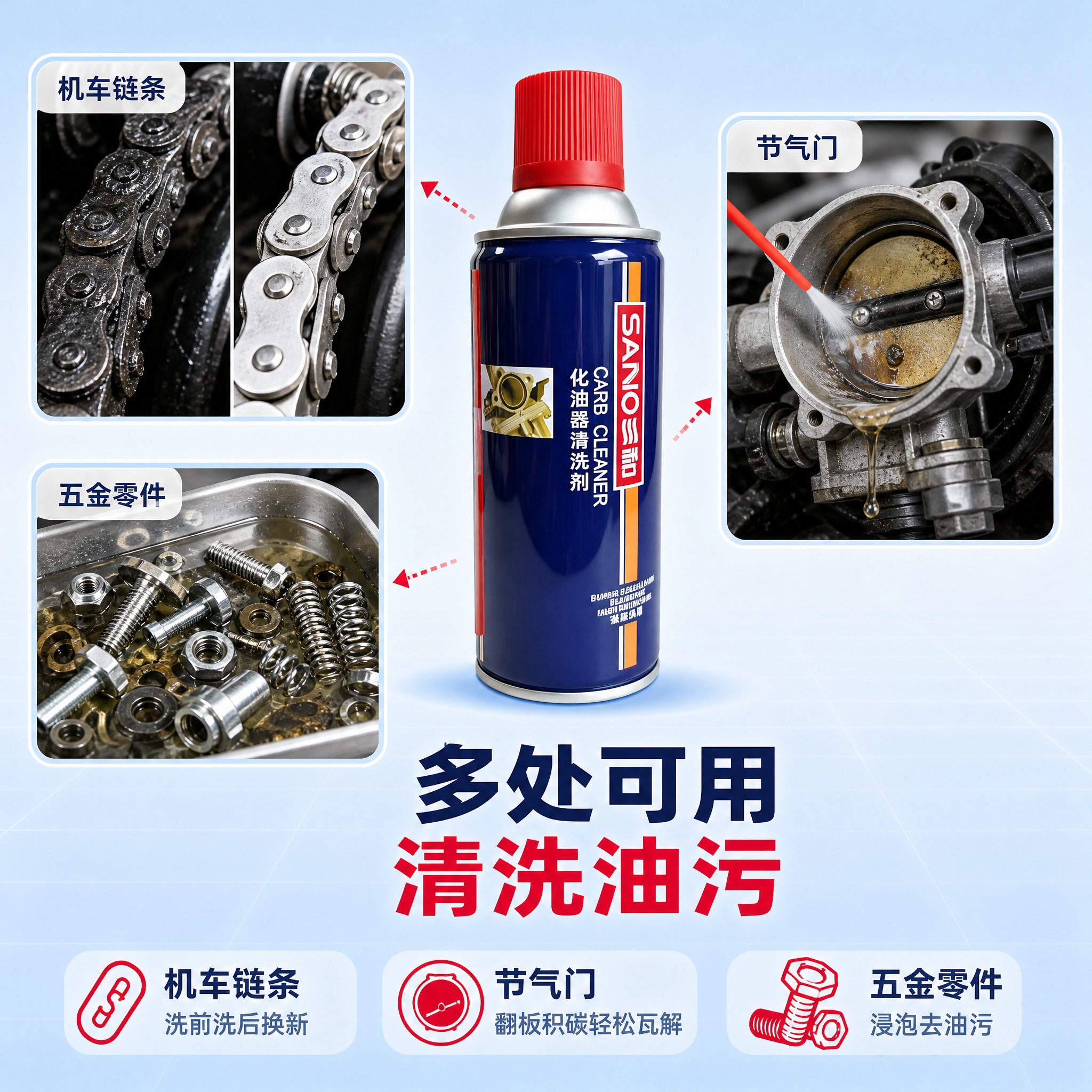 [主图-4] 三和化油器清洗剂 多场景适用图，唯一任务：打破“… - 图片创意预览