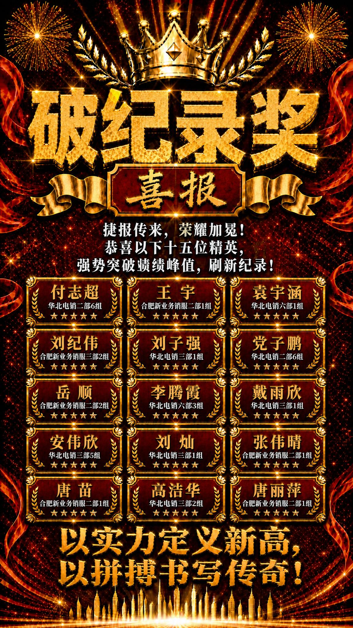 在参考图基础上，仅将引言第三行中的"到诊"改为"业绩"，其余所… - 图片创意预览