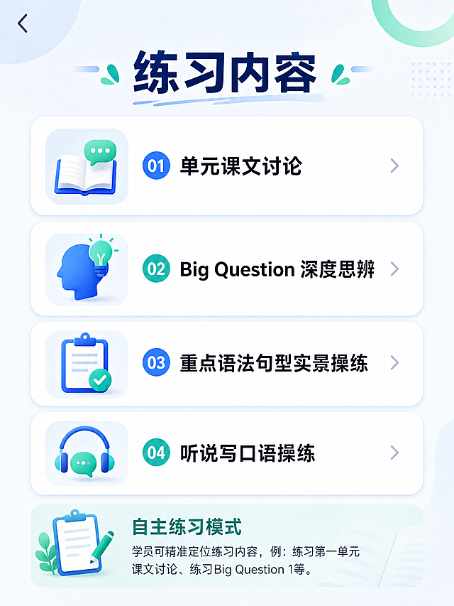 教育类小程序课程详情页设计，竖版3:4，现代简约风格，清晰排版。页面上方展示标题"练习内容"，下方依次排列四个练习项目：1. 单元课文讨论 2. Big Question 深度思辨 3. 重点语法句型实景操练 4. 听说写口语操练。底部展示说明文字："自主练习模式 学员可精准定位练习内容，例：练习第一单元课文讨论、练习Big Question 1等。"整体干净整洁，适合在线教育场景。