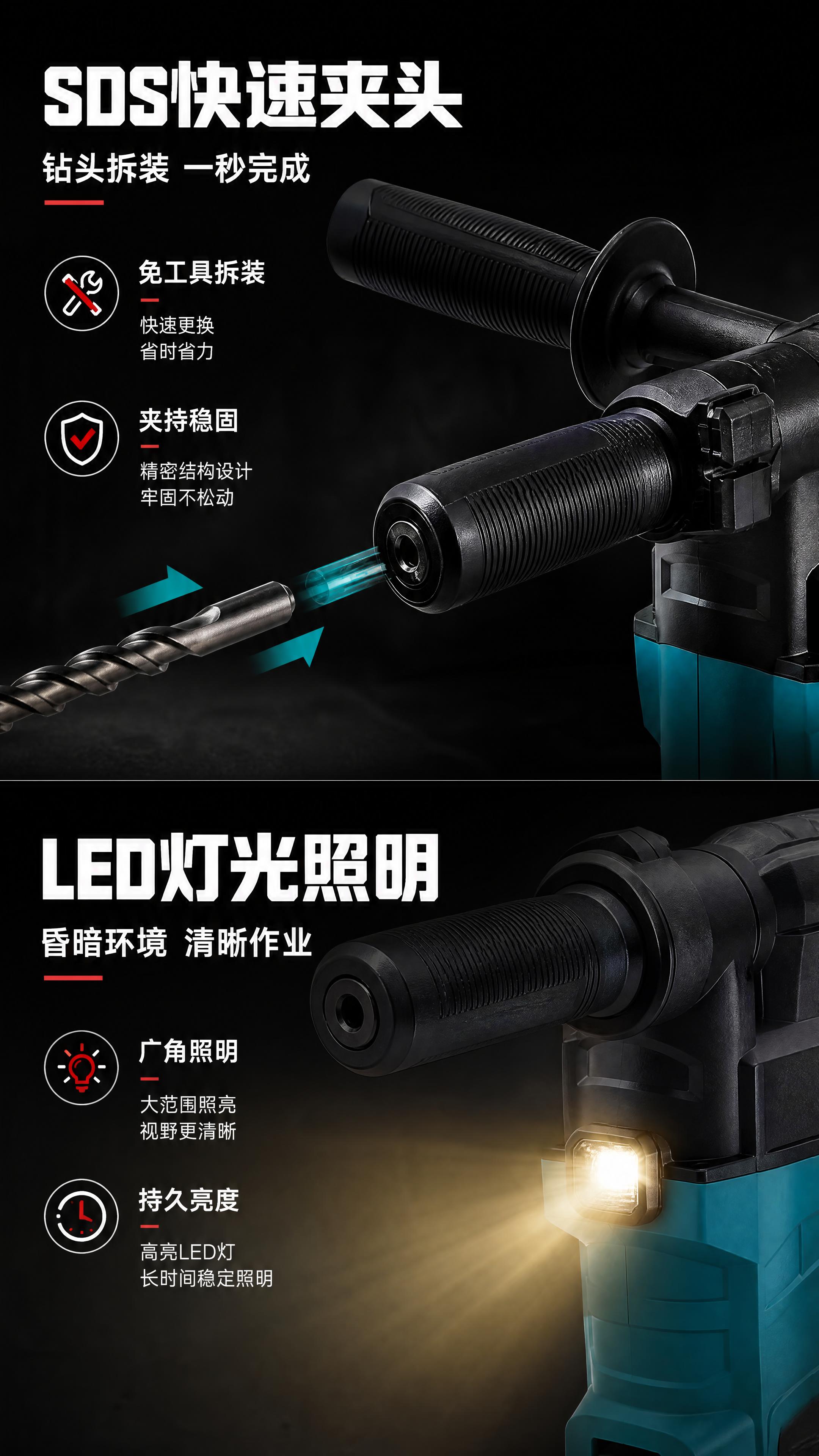 [第7张] SDS快速夹头+LED照明-双细节展示页。本张使用… - 图片创意预览
