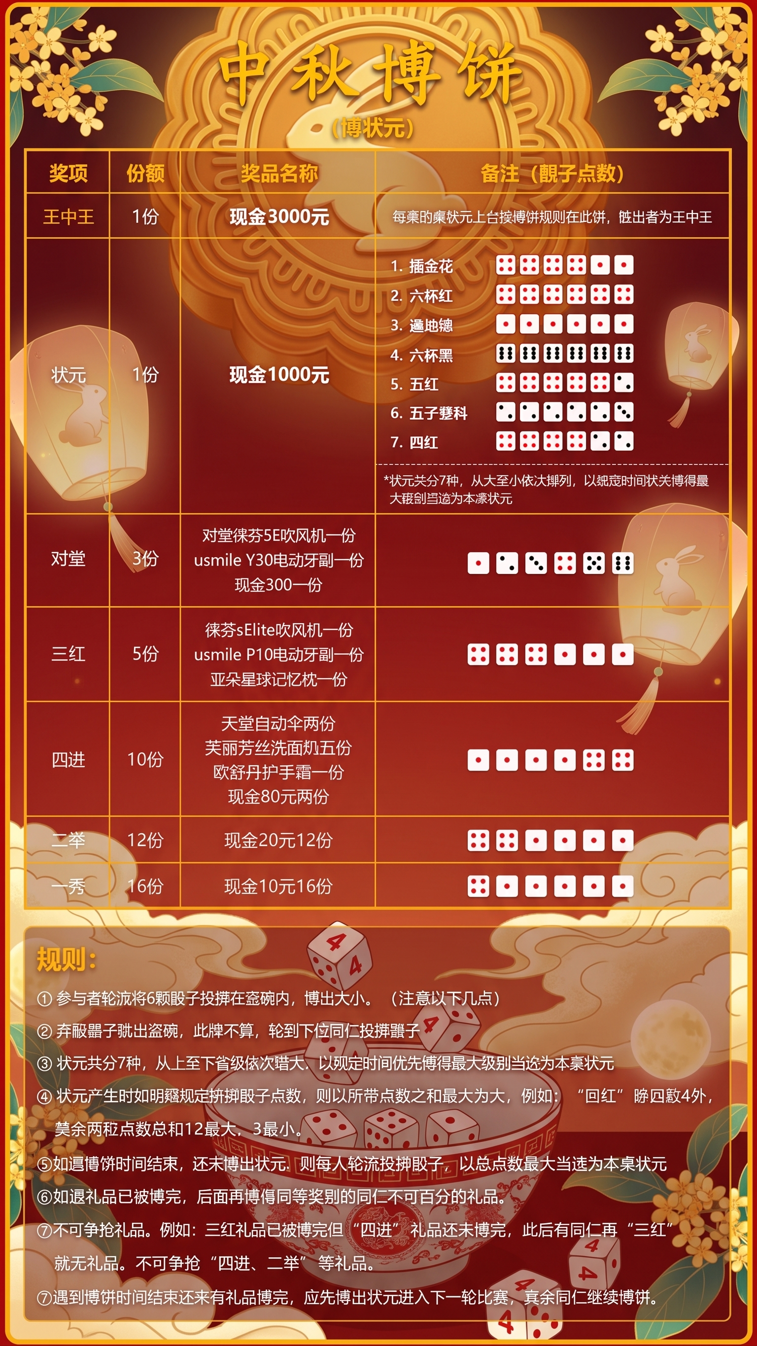 背景修改 加点和中秋 和 博饼有关的图片元素 - 图片创意预览
