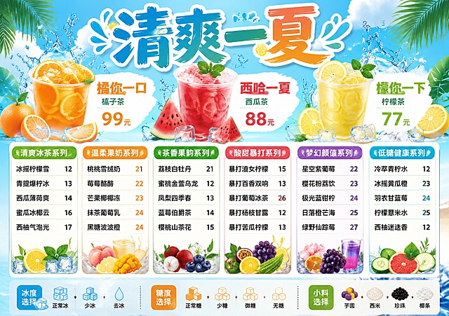 横向A4横版菜单设计，宽297mm高210mm，夏日清爽冰饮主题，清新明亮的夏日风格，整体色调以清新蓝绿橙为主，充满夏日清凉感。顶部放大展示品牌名称“清爽一夏”，字体醒目活泼。顶部区域展示3个爆款产品，分别是：[橘你一口 99元 橘子茶、[西哈一夏 88元 西瓜茶、[檬你一下 77元 柠檬茶，每个爆款配有对应水果茶饮插图，醒目突出。菜单主体分为六个系列，整齐排列，文字清晰易读：

清爽冰茶系列
冰摇柠檬雪 12
青提爆柠冰 13
西瓜薄荷爽 14
蜜瓜冰椰云 16
西柚气泡光 17

温柔果奶系列
桃桃雪绒奶 21
莓莓酪酪 22
芒果椰椰冻 23
抹茶葡萄乳 24
黑糖波波橙 24

茶香果韵系列
荔枝白牡丹 21
蜜桃金萱乌龙 12
凤梨四季春 13
蓝莓伯爵茶 14
樱桃山茶花 15

酸甜暴打系列
暴打渣女柠檬 15
暴打百香双响 13
暴打葡萄冰茶 26
暴打杨枝甘露 12
暴打苦瓜柠檬 13

梦幻颜值系列
星空紫葡萄 22
樱花粉荔饮 23
极光蓝柑柠 24
日落橙芒海 25
绿野仙踪莓 27

低糖健康系列
冷萃青柠水 12
冰摇黄瓜橙 23
羽衣甘蓝莓 24
柠檬薏米水 25
西柚迷迭香 12

菜单底部或角落区域放置选择项：
冰度选择：正常冰，少冰，去冰
糖度选择：正常糖，少糖，微糖，无糖
小料选择：芋圆，西米，珍珠，椰条

整体排版整洁美观，夏日清凉夏日氛围，水果元素装饰，字体清晰，价格对齐整齐，高品质菜单设计，印刷级清晰度，2K分辨率