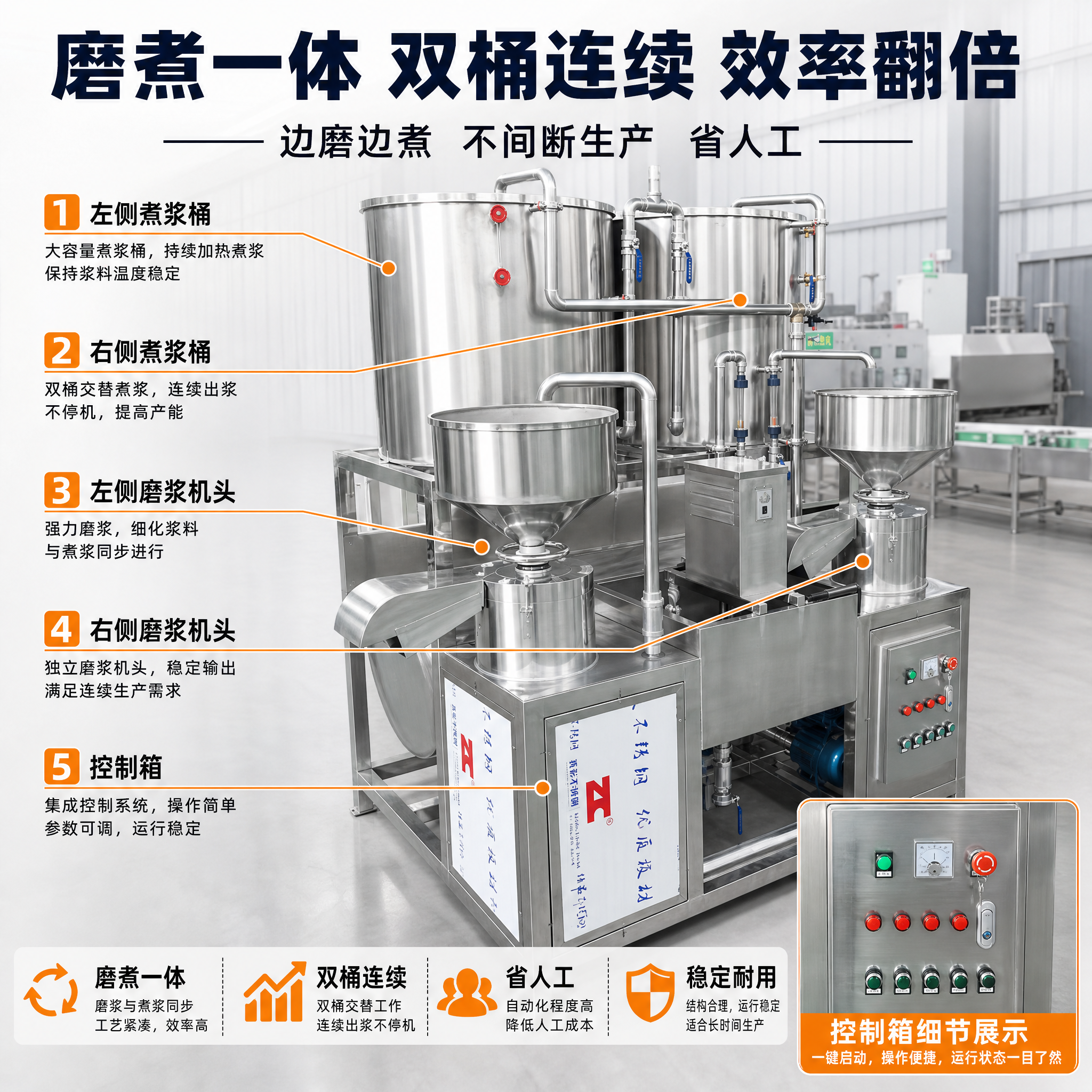 [主图-2] 双桶双磨磨煮机组结构亮点图，讲透磨煮一体和双桶连… - 图片创意预览