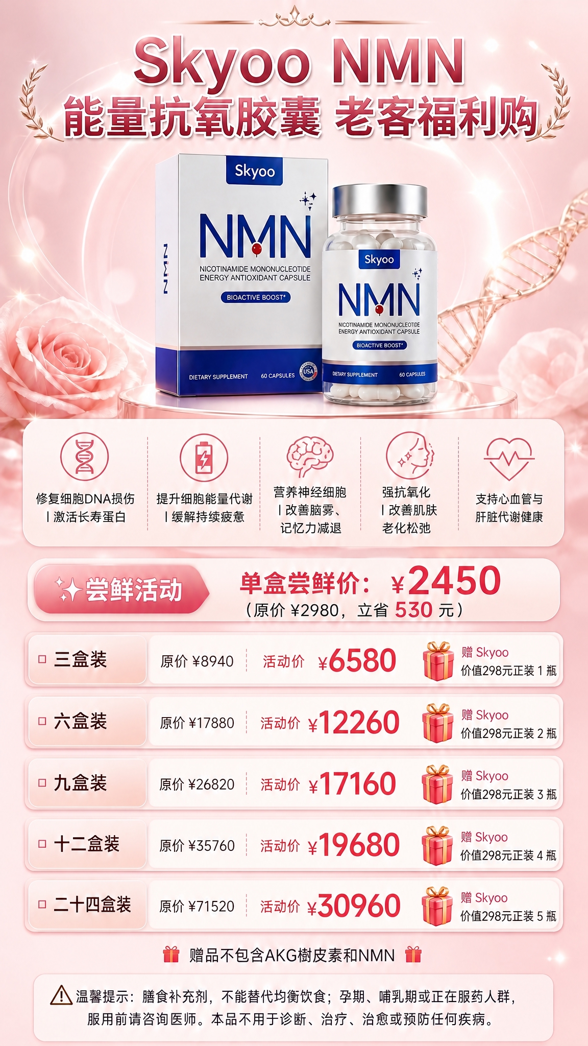 基于这张粉色系NMN保健品促销海报进行修改：将所有套餐卡片中的… - 图片创意预览
