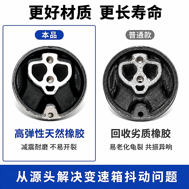 再重新 生成5张