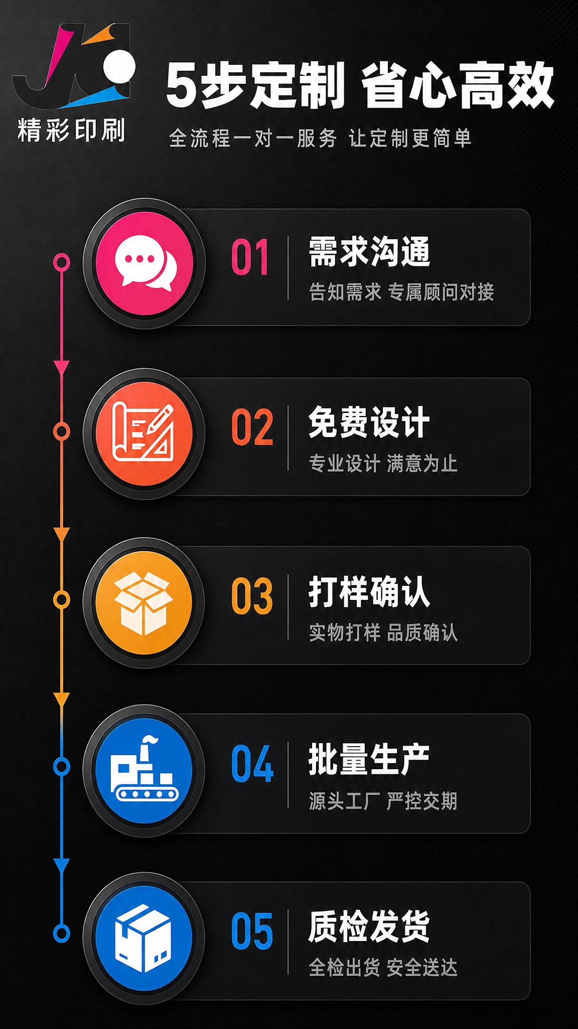 [商品] 使用【图1】精彩印刷品牌Logo；保留Logo的黑色… - 图片创意预览