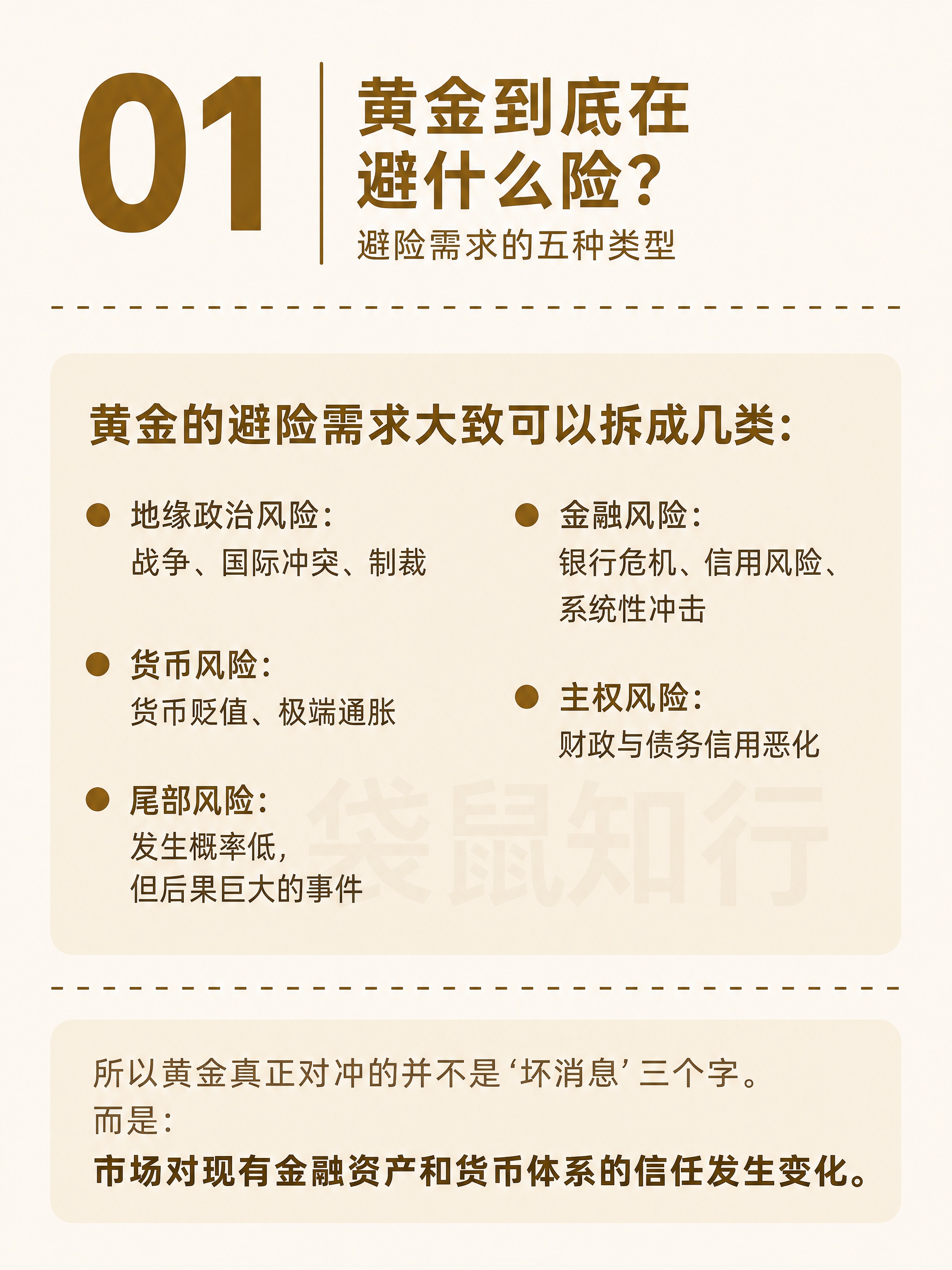 小红书知识卡片图文，Framework 01页。米白色背景，深… - 图片创意预览