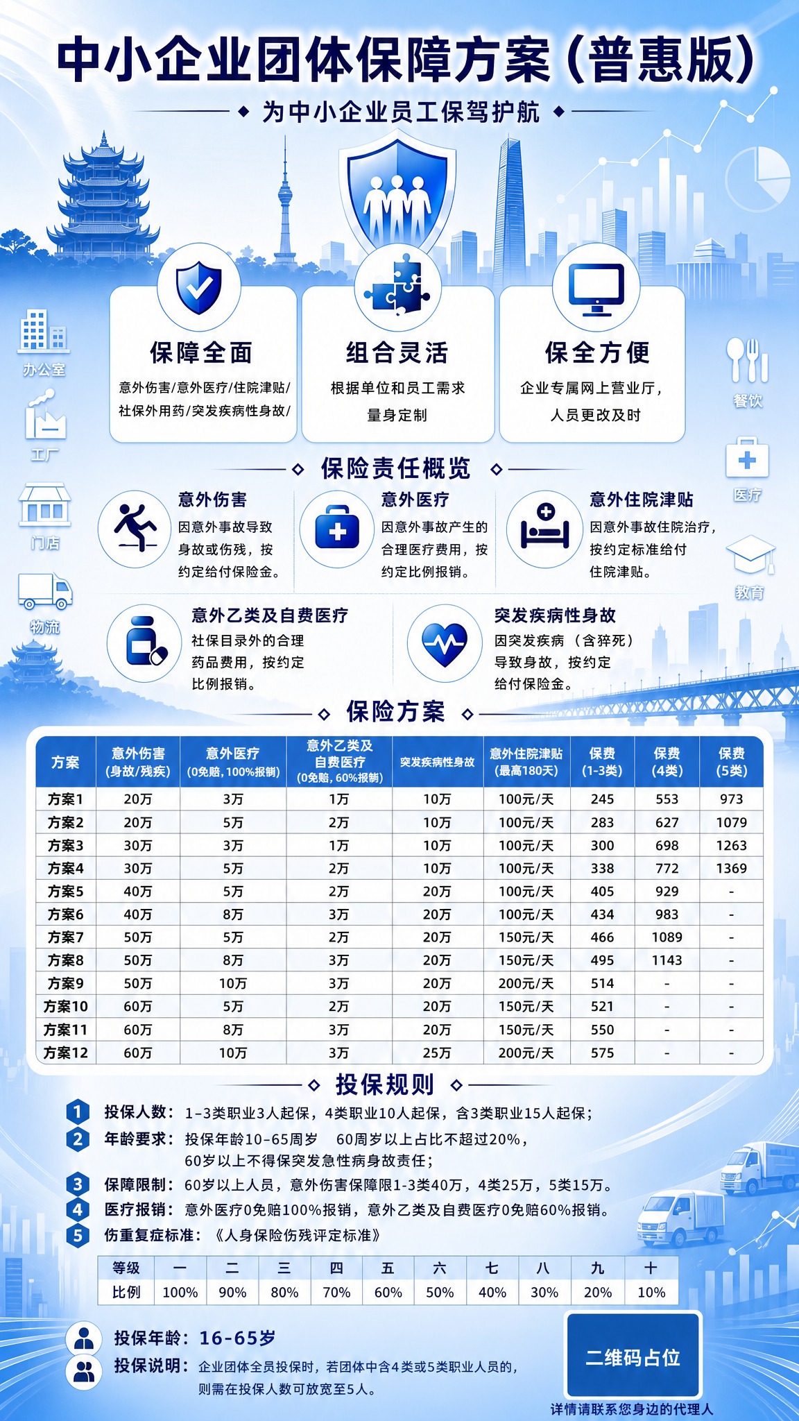 基于参考图1的版式骨架和蓝色商务保险风格，更新保险方案表格内容… - 图片创意预览