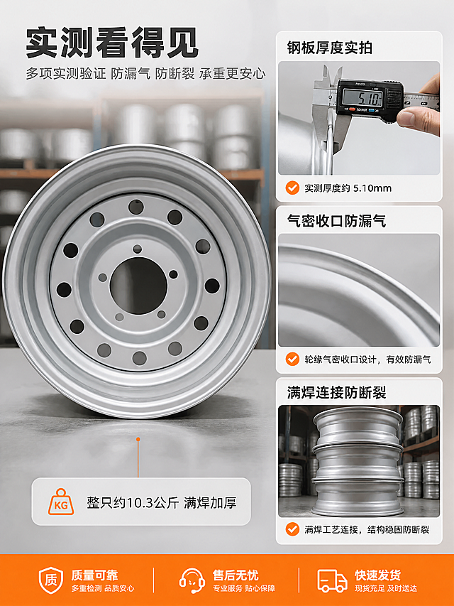 [商品] 使用【图5】的钢圈孔位与端面细节照，保留银色喷漆、均布的螺栓孔、外圈孔位与轮缘卷边结构，产品不改造型、不换颜色、不增减孔位。
[画面] 页面目标为用实测证据证明防漏气、防断裂与承重表现；采用多指标卡片型版式：左下大图为钢圈端面与孔位实拍，占约55%；右侧竖排三块实测小卡，卡一为游标卡尺卡在轮辋钢板断面上测量厚度的手部局部动作（钢圈与卡尺接触点清楚、卡爪贴平钢面），卡二为轮缘气密收口微距图，卡三为堆叠承压状态实拍，三块卡各配一个结果短结论与橙色对钩图标；背景为浅灰工作台与虚化货架，阅读动线从左到右。
[视觉] 套系策略：风格=工业专业品质写真；标题字=现代无衬线粗黑体；正文字=简洁无衬线体；主色=工业浅灰#E8EAEC；背景延展=基于工业浅灰做深浅层级、同色渐变与细颖金属、水泥质感；强调色=橙色#FF6A00，仅用于小面积图标、引线与标签；标题色=深墨灰#1F2328；正文色=中灰#5A6270；组件=圆角胶囊标签、细线引线、浅灰圆角信息卡、橙色底部服务条；光影=左前侧均匀主光，金属反光干净，卡尺与钢圈接触面有真实阴影。
[文字] 主标题“实测看得见”，三块卡内横排短句“钢板厚度实拍”“气密收口防漏气”“满焊连接防断裂”，底部浅灰信息卡横排“整只约10.3公斤 满焊加厚”；文字横排、不压住手部与孔位，主标题最大最粗，说明文字缩小50%以上。
[规格] 图片比例3:4竖版，分辨率4K，避免多余手指、畸形手、穿模、钢圈变形、孔位错误、错字、模糊、水印、平台Logo、绝对化用语与竖排文字。