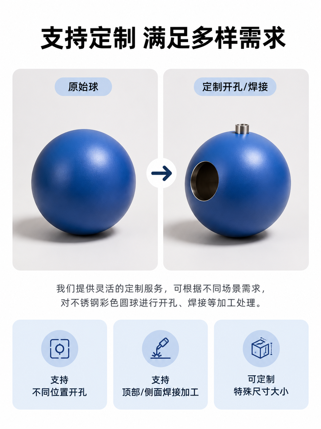 [第7屏] 定制服务说明-不锈钢哑光彩色圆球定制服务页。 [氛… - 图片创意预览