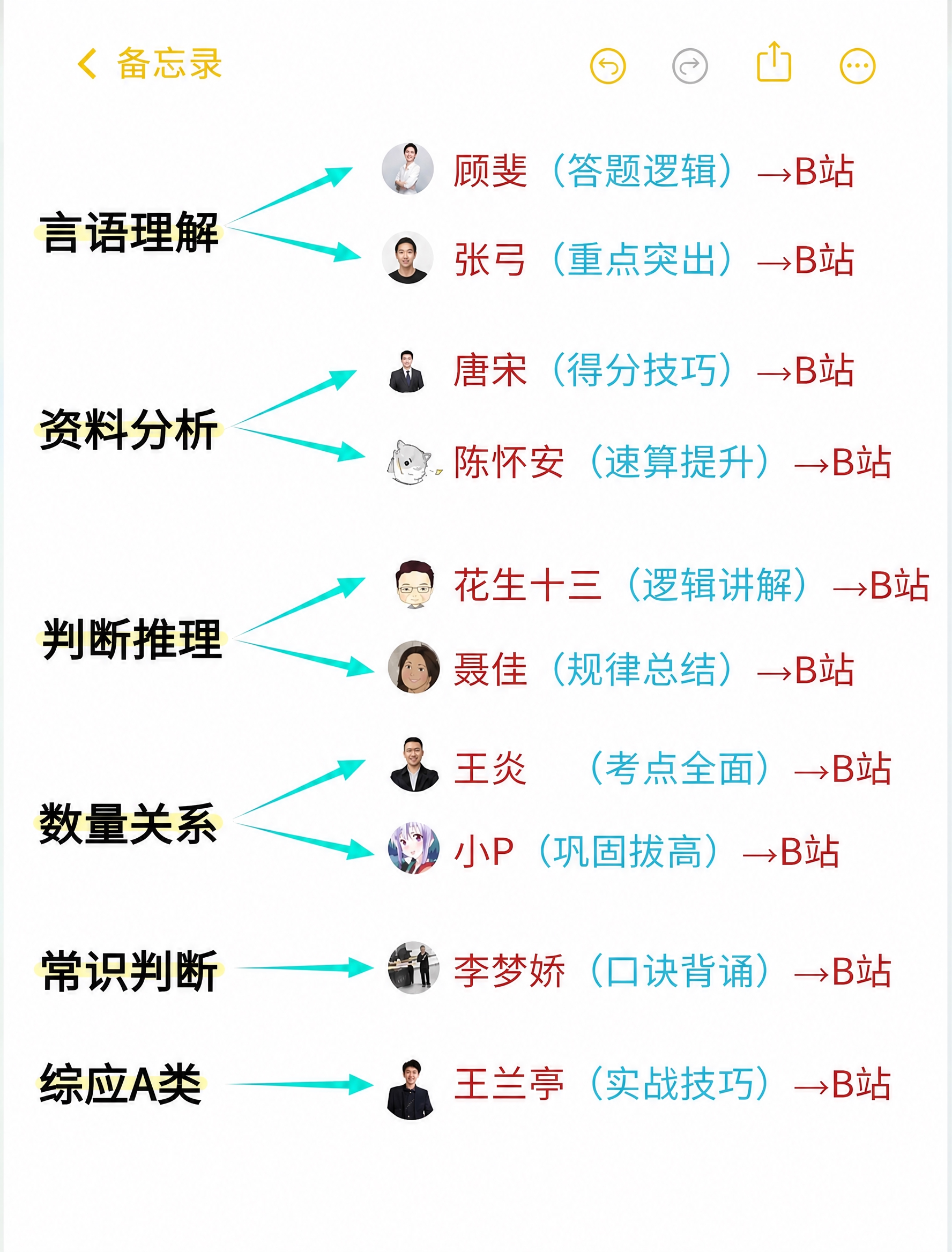 对图片进行以下文字修改，保持原有字体、颜色、大小、排版和背景完… - 图片创意预览
