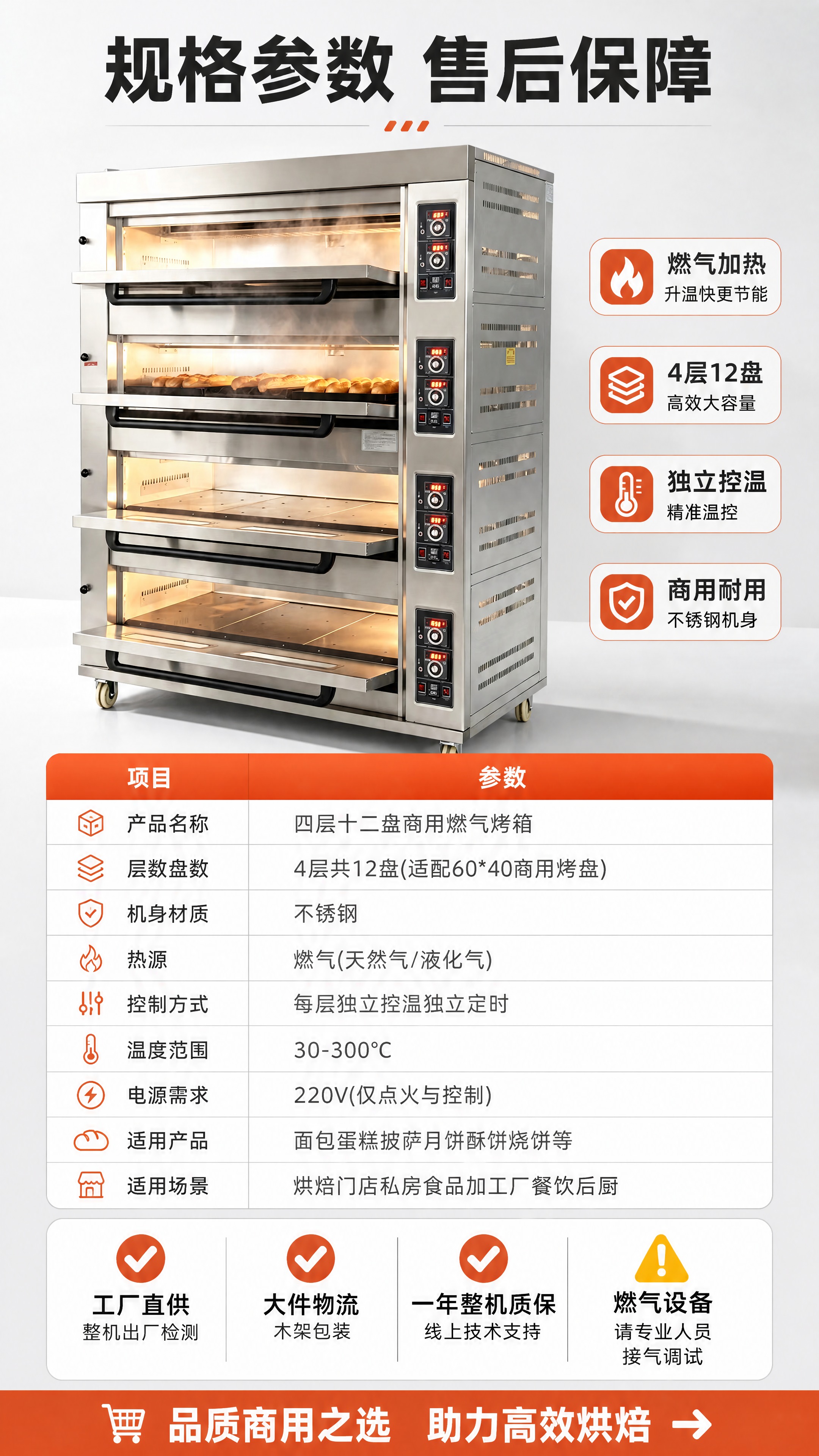 [商品] 使用【图1】四层十二盘商用燃气烤箱正面图；保留完整产… - 图片创意预览