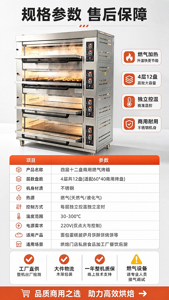 [商品] 使用【图1】四层十二盘商用燃气烤箱正面图；保留完整产品外观、结构比例；商品处理：保持产品清晰完整，作为参数页配图展示。
[画面] 目标：规格参数+售后说明，最后一张收尾促转化。版式：参数表型，上半部分产品正面图+核心参数标签，下半部分参数表格+售后保障说明。背景为浅灰色干净工业风，表格清晰易读。阅读动线：顶部标题→产品图→参数表→售后保障。
[视觉] 套系策略：风格=商用工业风简洁参数页；标题字=粗黑无衬线黑体；正文字=简洁无衬线中黑体；主色=不锈钢银灰+暖橙黄；背景延展=浅灰到白色渐变干净背景；强调色=暖橙红色，用于表头和售后图标；标题色=深炭灰；正文色=中深灰；组件=清晰参数表格、圆角售后卡片、勾选图标；光影=产品正面柔光，干净明亮。
[文字] 顶部主标题「规格参数 售后保障」，参数表包含：产品名称-四层十二盘商用燃气烤箱、层数盘数-4层共12盘(适配60*40商用烤盘)、机身材质-不锈钢、热源-燃气(天然气/液化气)、控制方式-每层独立控温独立定时、温度范围-30-300℃、电源需求-220V(仅点火与控制)、适用产品-面包蛋糕披萨月饼酥饼烧饼等、适用场景-烘焙门店私房食品加工厂餐饮后厨。底部售后保障：「✅工厂直供 整机出厂检测」「✅大件物流木架包装」「✅一年整机质保 线上技术支持」「⚠️燃气设备请专业人员接气调试」。
[规格] 图片比例9:16竖版，4K分辨率，负向提示：避免变形、错字、文字过小、参数错误、虚假承诺、表格模糊。