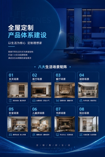 全屋定制产品体系建设打造方案
十维方略
——中小规模定制工厂产品的解决之道——

设计服务定位
方案核心：针对性解决中小工厂产品杂乱、风格混乱、无标准化体系、生产落地易错、销售无支撑、展示无逻辑等核预览效果