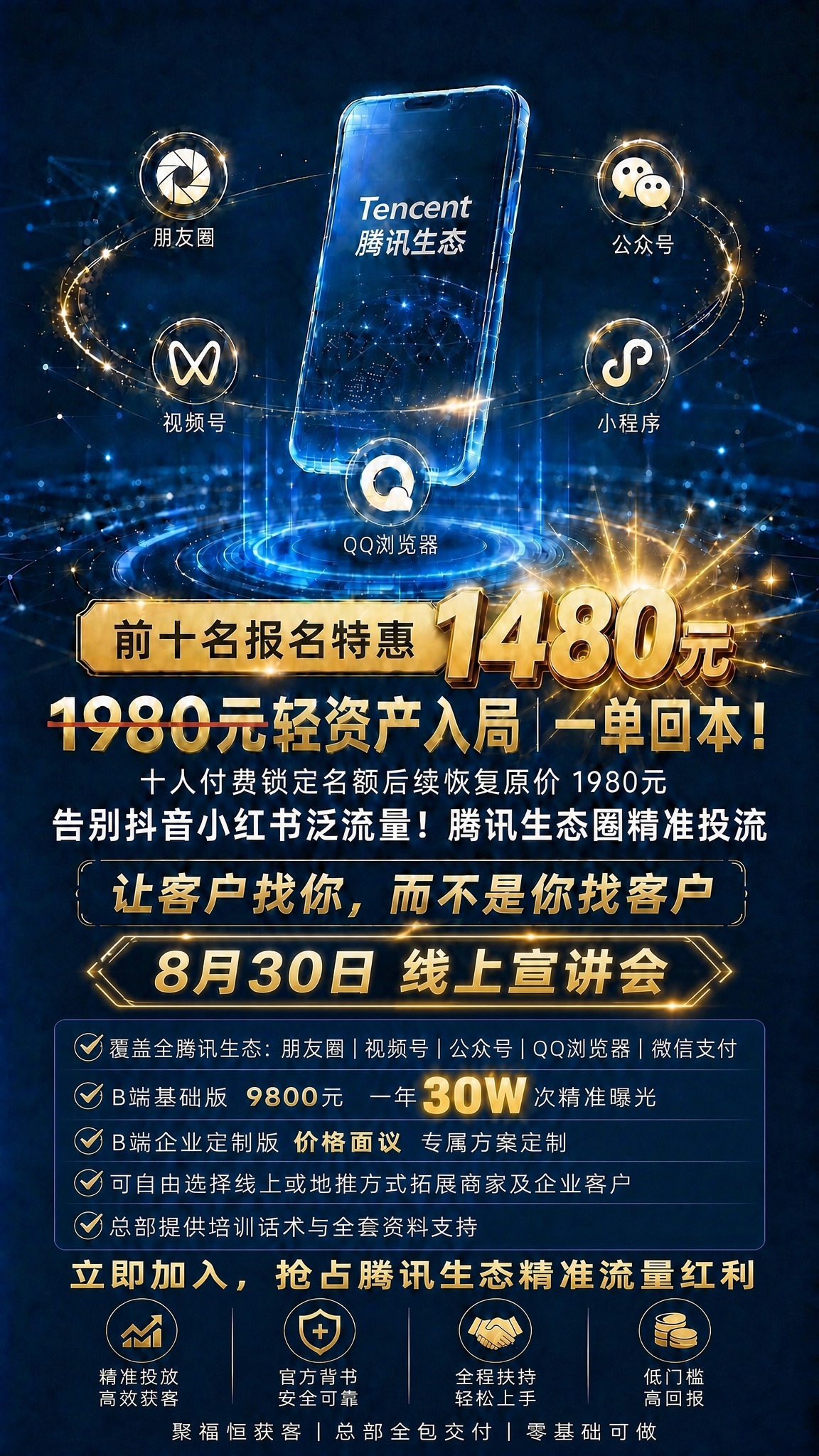 修改这张海报：在核心标语"让客户找你，而不是你找客户"下方、五… - 图片创意预览
