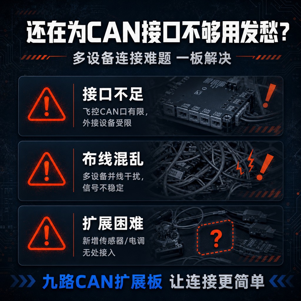 [商品] 本页为痛点直击页，无需产品图。 [画面] 页面目标：… - 图片创意预览