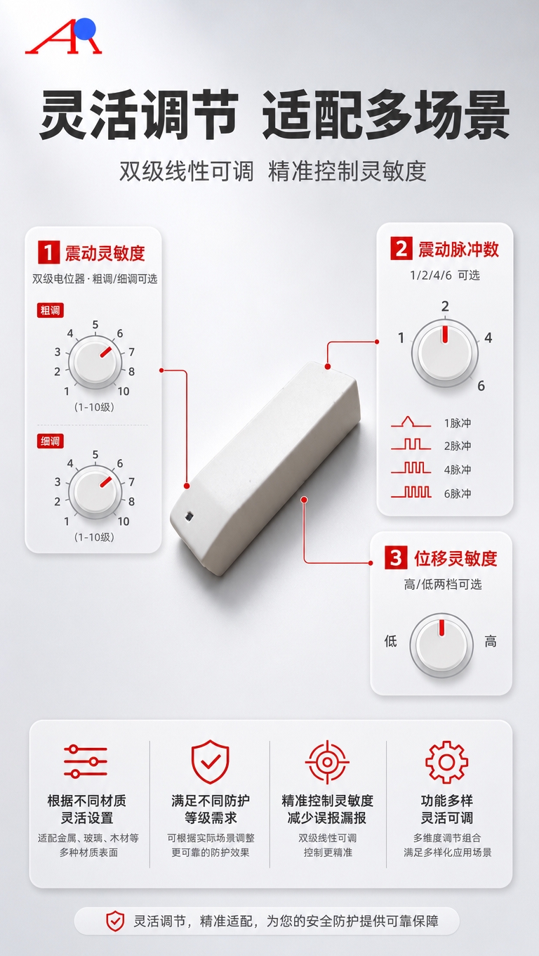 [商品] 使用【图1】SS-10振动+位移探测器白色长条形外壳… - 图片创意预览