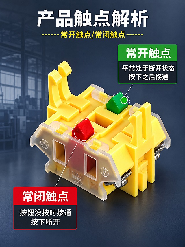 竖版750px宽，产品触点解析页，全部用思源黑体。

产品处理：黄色触点模块特写（绿色方块=常开、红色方块=常闭）从原背景抠出，形状颜色不改；模块上如果有CHKL或公司名擦除补黄底，如果有印刷参数（Y090、LAY37等）保留位置一个像素不动；标签上的印刷字是产品照片的一部分，不要重新打字、不要重排、不要换位置，一个像素不动。

保留文案：标题产品触点解析；副标题常开触点/常闭触点；绿色框说明常开触点+平常处于断开状态按下之后接通；红色框说明常闭触点+按钮没按时接通按下断开。

新排版：标题顶部居中；触点模块居中偏右放大；绿色常开说明框放右上，红色常闭说明框放左下，用虚线圆圈指向对应方块；不要照抄同行斜切色块。

新背景：深灰蓝色渐变背景，左侧淡淡的工厂车间虚化轮廓，产品打侧光突出红绿方块；不要橙灰斜切。