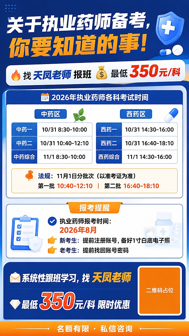 执业药师备考招生海报，专业简洁医药风格，竖版构图，主色深蓝色搭配橙色。
顶部大字主标题："关于执业药师备考，你要知道的事！"
次标题："🔥 找 天凤老师 报班 💰 最低 ""350""元/科"，其中"350元/科"使用红色橙色大字突出
接着分栏清晰展示考试时间：
📅 2026年执业药师各科考试时间
中药区：
中药一："10/31 8:30-10:00"
中药二："10/31 10:40-12:10"
中药综合："11/1 8:30-10:00"
西药区：
西药一："10/31 14:30-16:00"
西药二："10/31 16:40-18:10"
西药综合："11/1 14:30-16:00"
标注：📌 法规：11月1日分批次（以准考证为准）第一批 "10:40-12:10" | 第二批 "16:40-18:10"
报考提醒板块：
✅ 执业药师报考时间："2026年8月"
👉 新考生：提前注册账号，备好1寸白底电子照
👉 老考生：提前找回账号密码
底部行动区加底色突出：
📩 系统性跟班学习，找 天凤老师
💎 最低 "350"元/科 限时优惠
底部文字："名额有限 · 私信咨询"
要求：所有文字清晰可读，所有数字必须精确渲染，不得错位、遗漏或编造，排版精美，分区清晰，主标题醒目，价格数字放大突出，配色深蓝色+橙色，医药专业风格，版式精美，画面中所有二维码区域使用纯色方块占位符呈现，方块中央标注"二维码占位"文字，严禁生成任何可识别的二维码图案